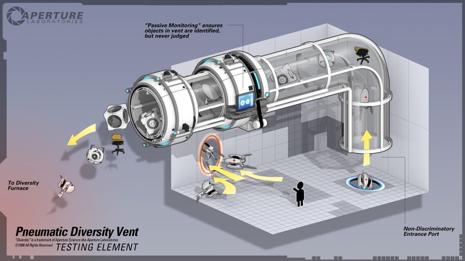 Screenshot 4 of Portal 2